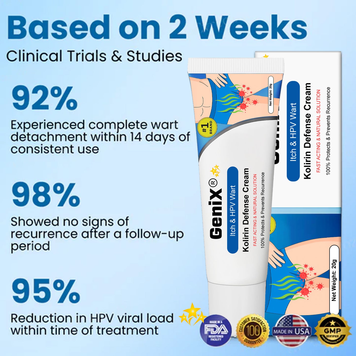 2025 Upgrade GeniX® Itch & HPV Wart Kolirin Defense Cream