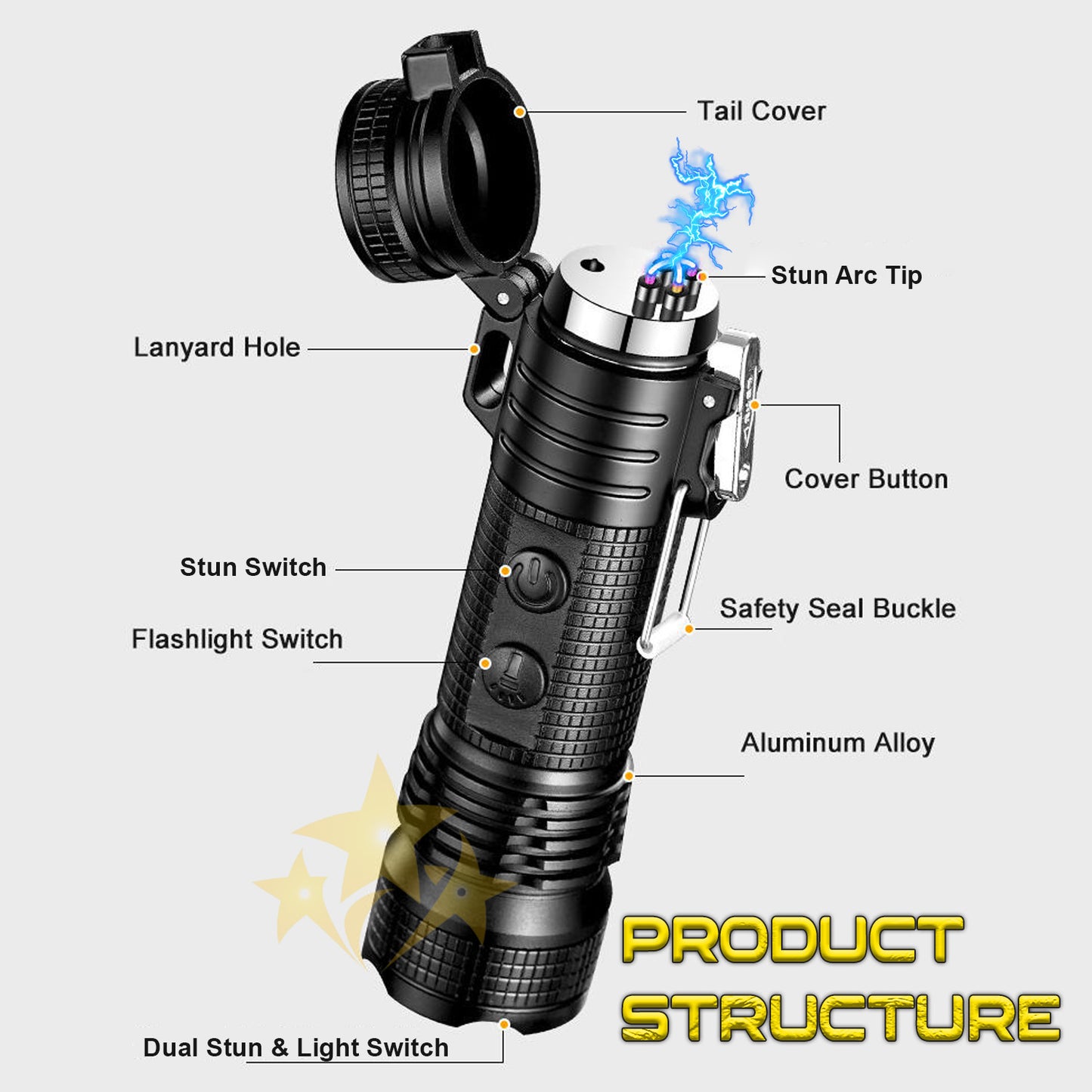 ️💥 2025 Mega Sale 70% OFF🔥VOLTAC™ LumaShock 95,000,000 Stun Flashlight 🔦 2-IN-1 SELF PROTECTION
