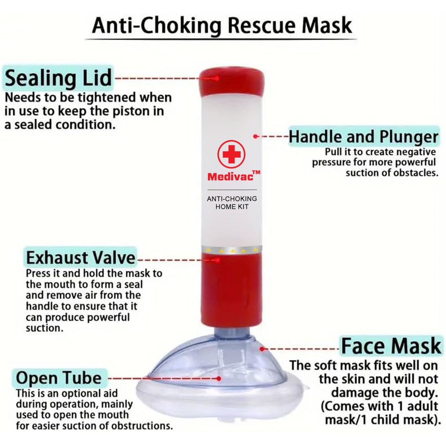đĽ 2025 Hot Sale 70% OFF đ¨ MediVac⢠Rescue Pro Anti-Choking Home Kit đ° Protect Your Family - Peace Of Mind