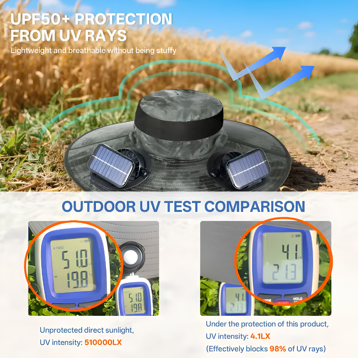 🔥 2026 Summer Sale 70% OFF 💥 New Ultra-Wide Brim Solar Mist Fan Hat ✨