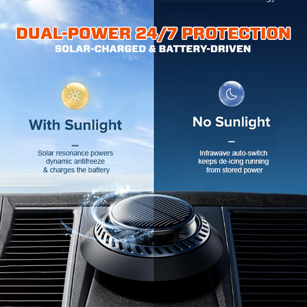 ️🎉 2025 Pre-Christmas Sale 70% ️🔥 SUPTRUCK™ Electromagnetic Molecular Interference Defrosting Module ❄