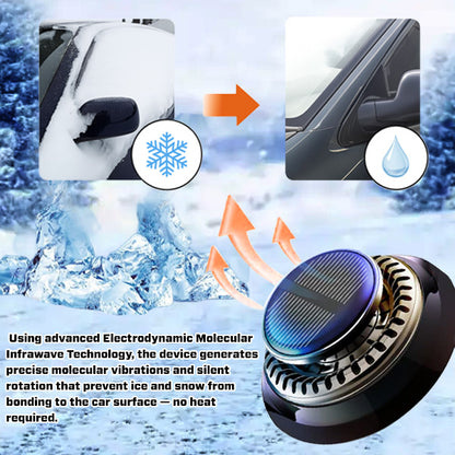 ️🎉 2025 Pre-Christmas Sale 70% ️🔥 SUPTRUCK™ Electromagnetic Molecular Interference Defrosting Module ❄
