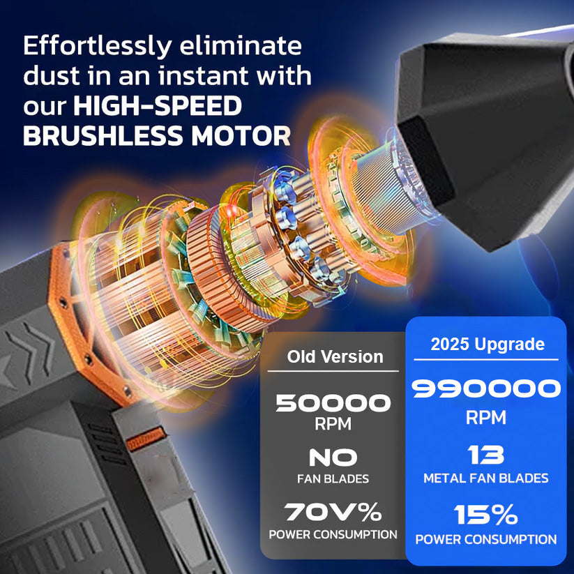 💥 Early Christmas 75% ️OFF ⏳ SUPTRUCK™ FrostBlow 7000W Electric Portable Turbo Force Snow Blower