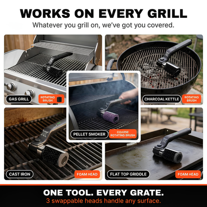 🎯 2026 Summer Sale 70% OFF 🔥 Grill Master Pro Electric Brush ⚡ Clean Any Grill in 5 Minutes