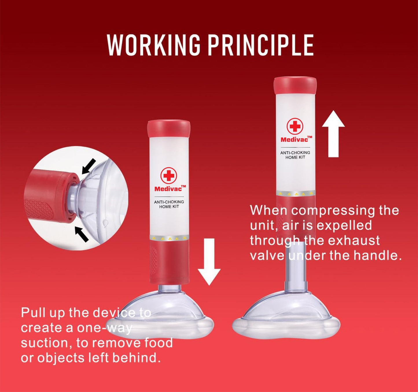 💥 2025 Hot Sale 70% OFF 🚨 MediVac™ Rescue Pro Anti-Choking Home Kit 🔰 Protect Your Family - Peace Of Mind