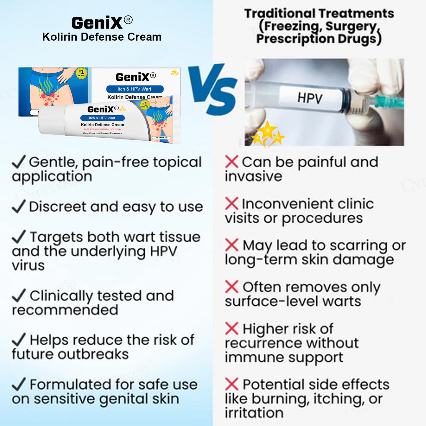 2025 Upgrade GeniX® Itch & HPV Wart Kolirin Defense Cream