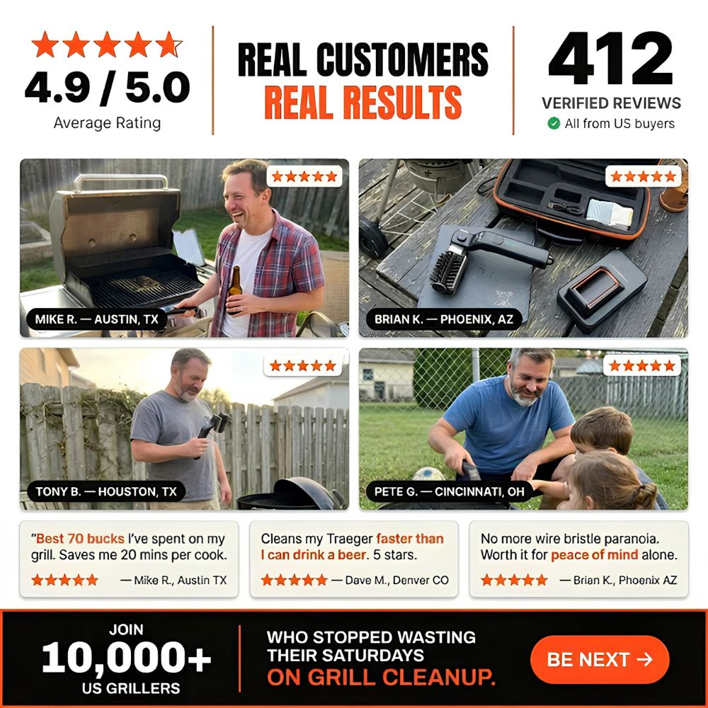 🎯 2026 Summer Sale 70% OFF 🔥 Grill Master Pro Electric Brush ⚡ Clean Any Grill in 5 Minutes