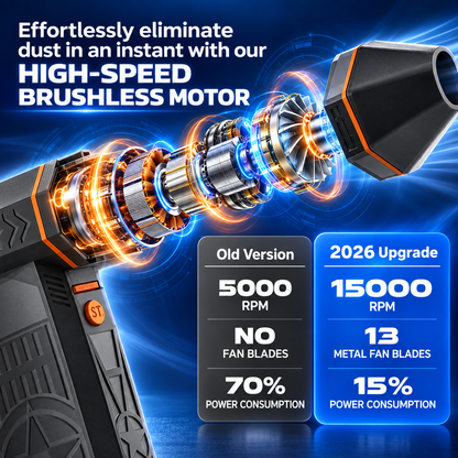 🔥 LAST DEAL 70% OFF 💨 2026 UPGRADED SUPTRUCK™ Portable Mini Turbo Jet Fan