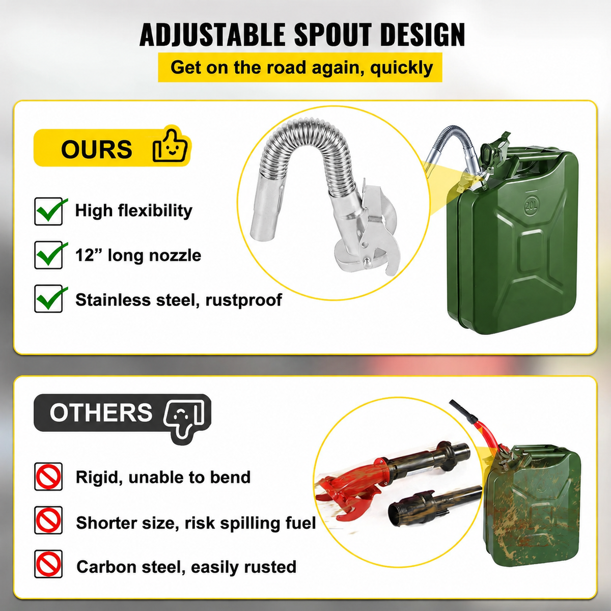 49% OFF ✨ Lifetime Rust-Proof Fuel Flow: Upgrade to Military-Grade Stainless Steel Fuel Can Spout NOW! 🔥