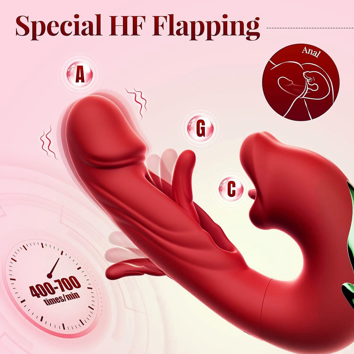 🔥 Hot Deal 70% OFF 💋 2026 Upgraded Luvora™ 4-in-1 Flapping & Licking Vibrator